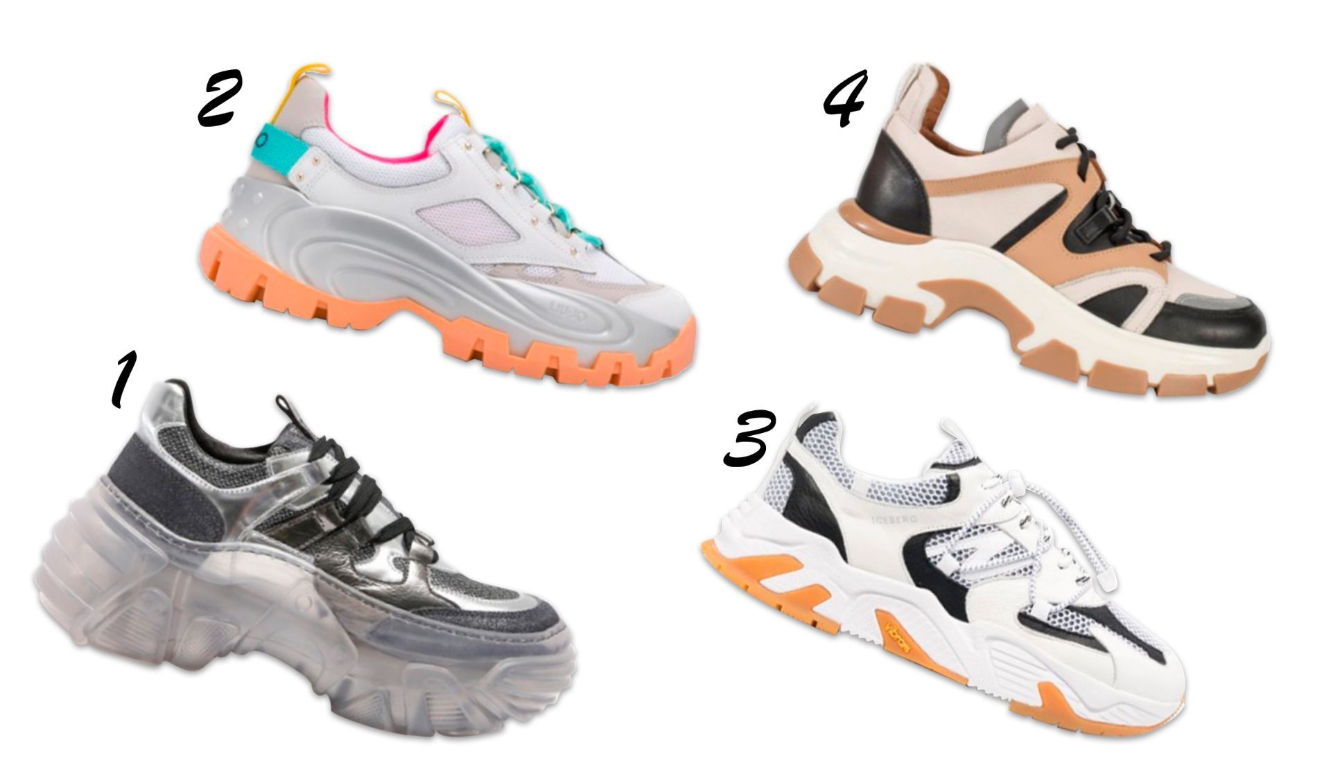 6 main sneaker trends of the spring-summer 2021 season | World Fashion ...