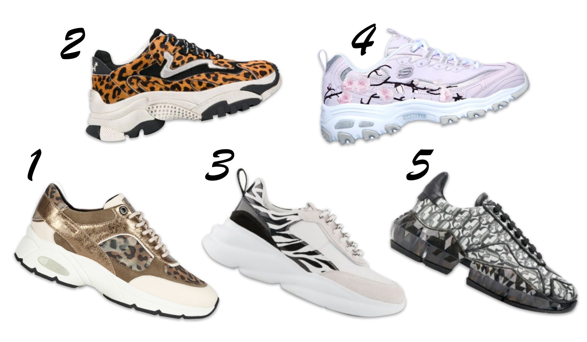 6 main sneaker trends of the spring-summer 2021 season | World Fashion ...